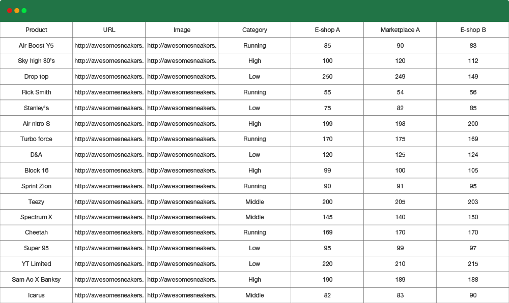 PriceComparator.pro gallery image