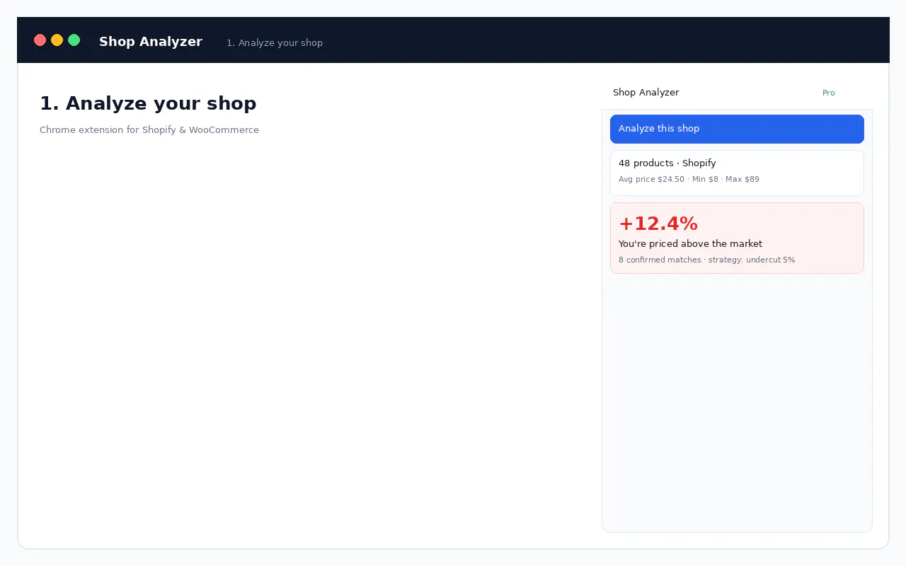 Shop Analyzer gallery image