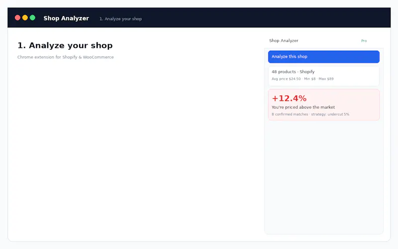 Shop Analyzer screenshot 2
