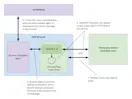WebMCP