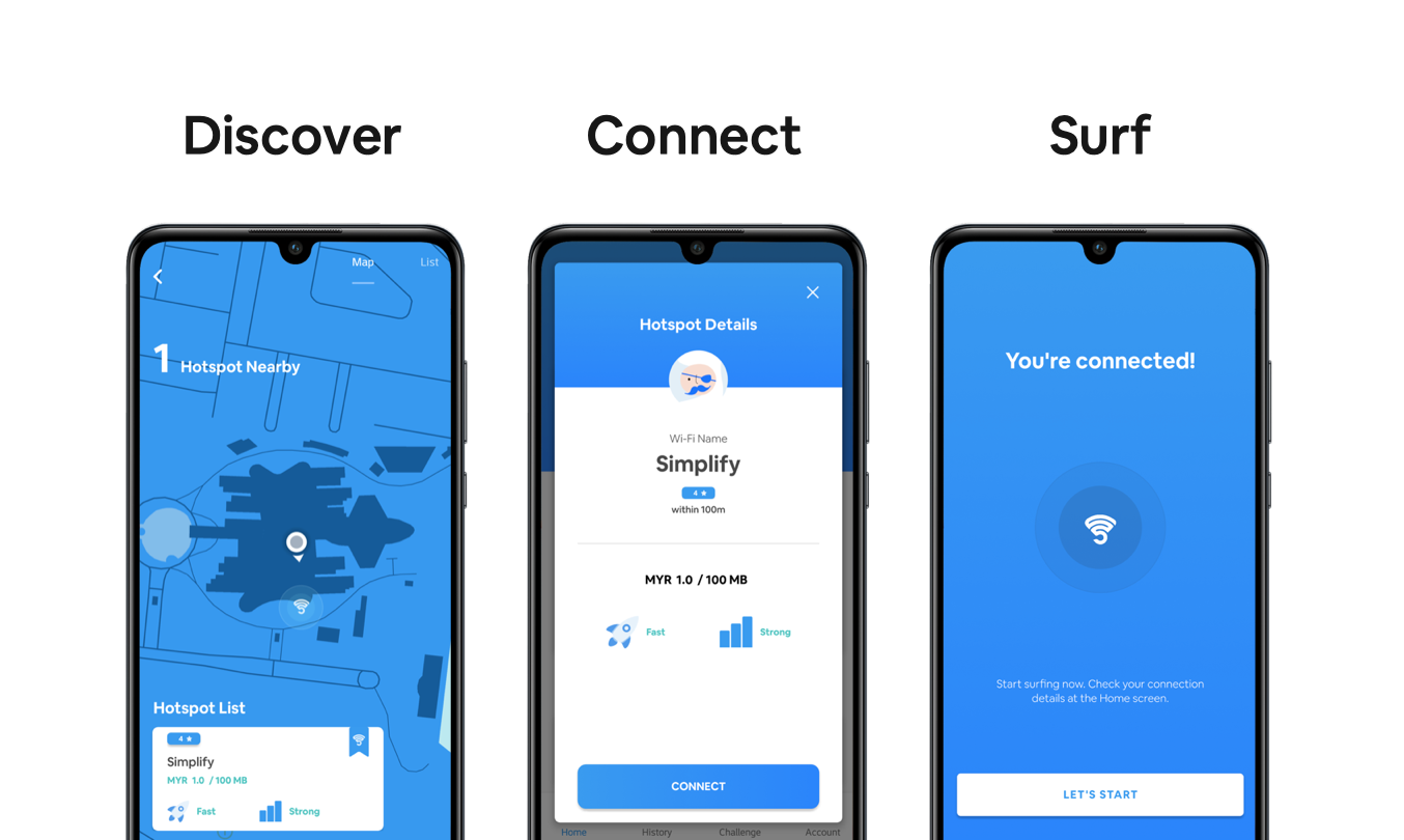 Simplify gallery image