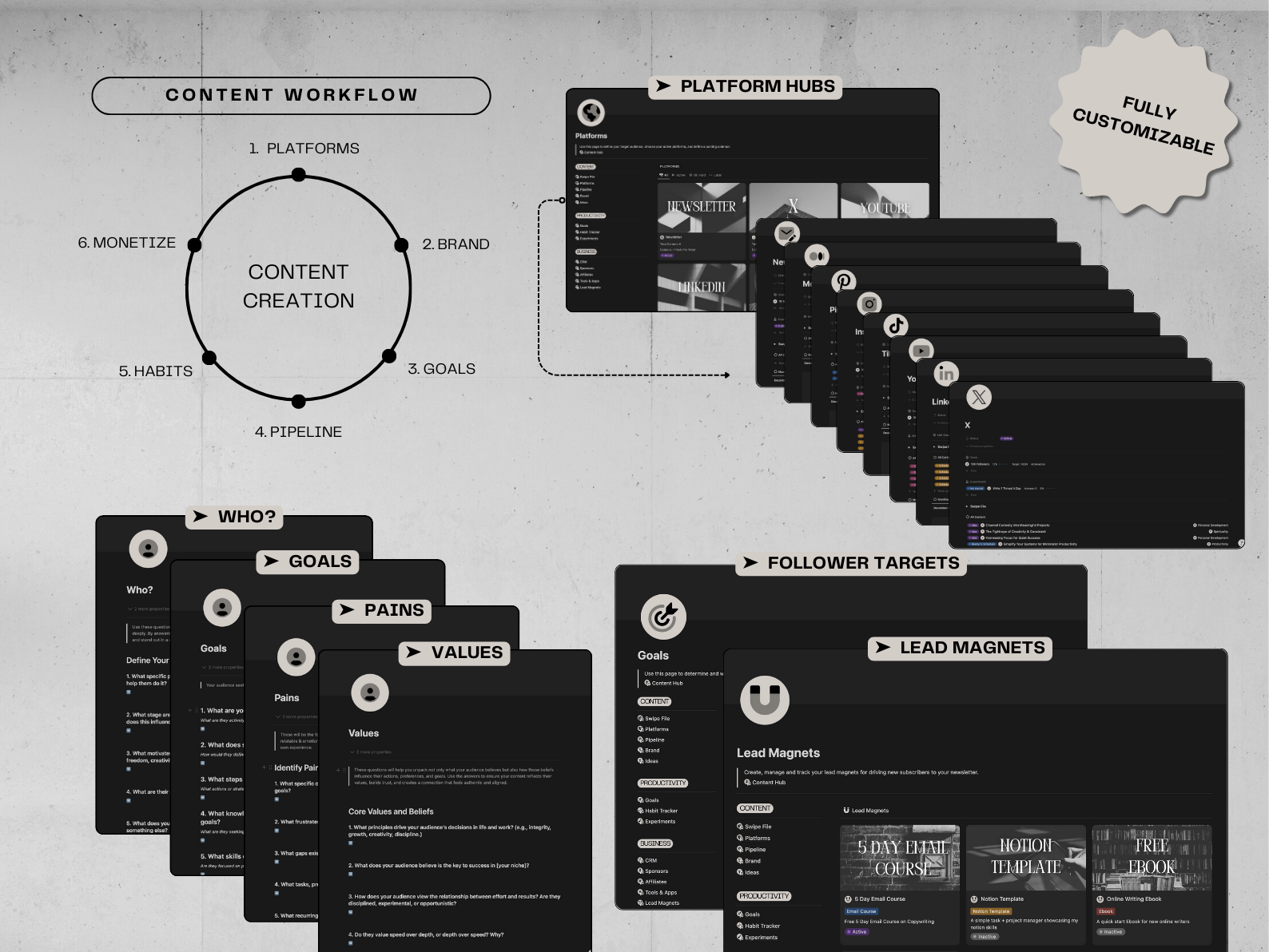 Sistema de contenido - Planificador de redes sociales multiplataforma para escritores media 9