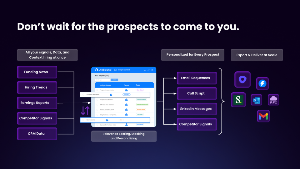 Autobound gallery image