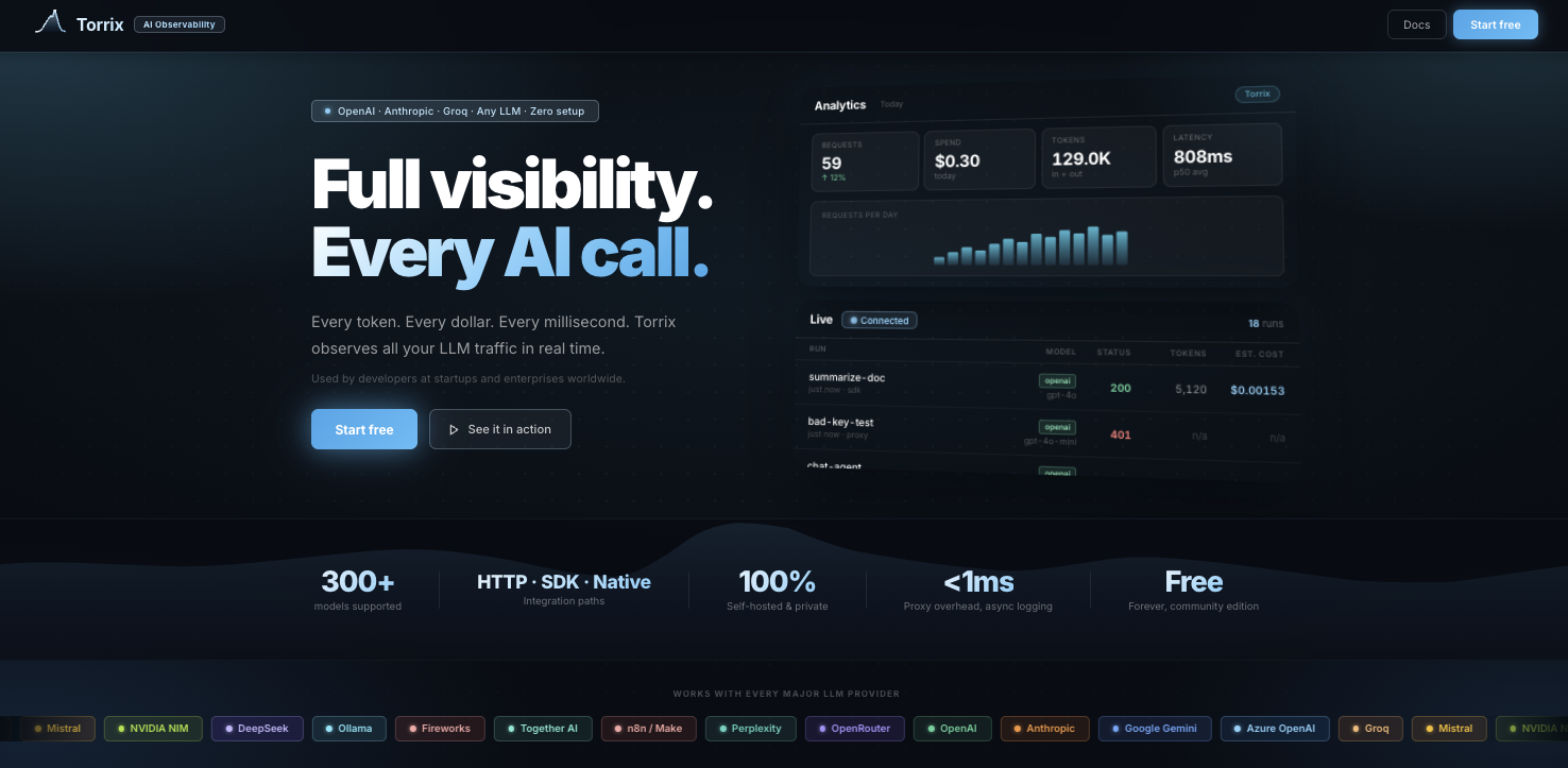 Torrix gallery image