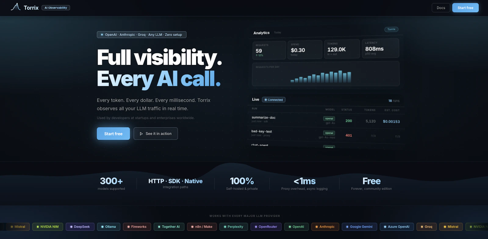 Torrix screenshot 1