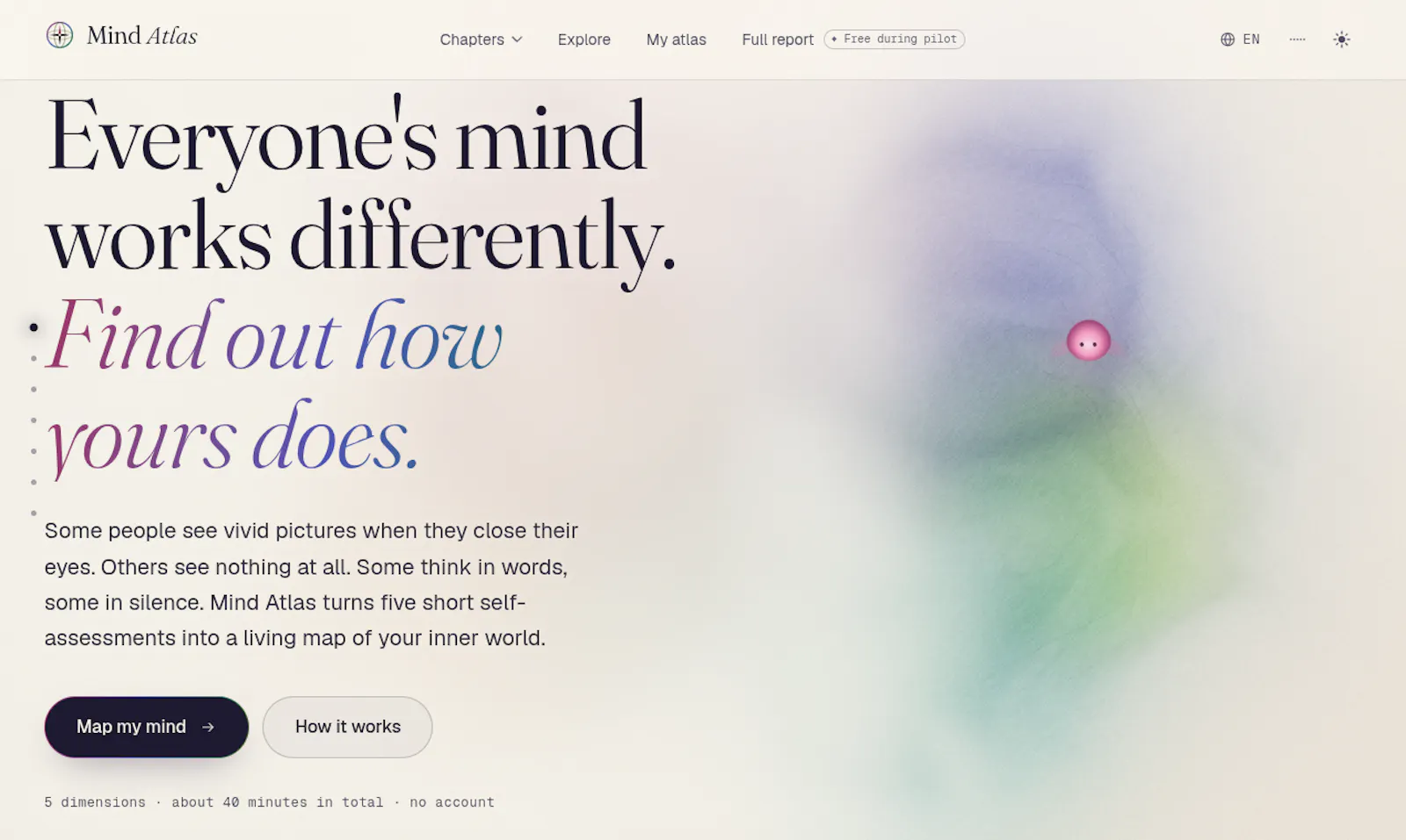 Mind Atlas screenshot 3