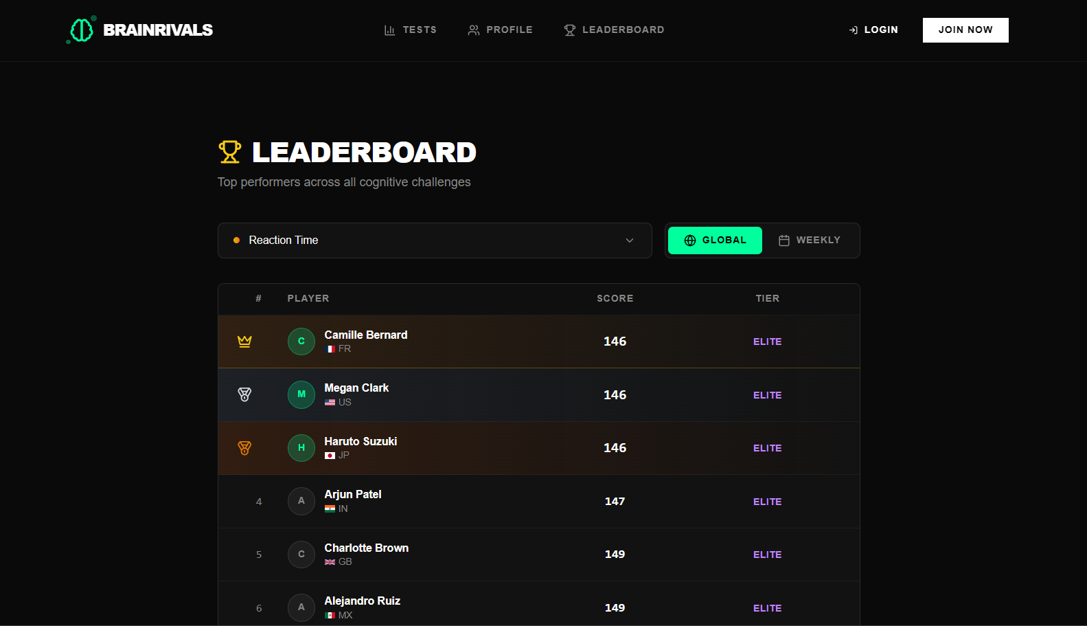 Brain Rivals - Screenshot 4 showing product features and functionality