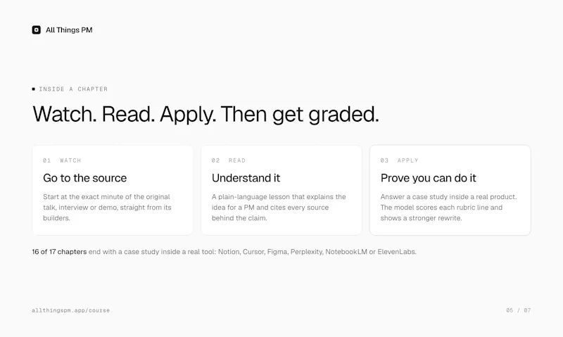 Adaptive AI PM course - allthingspm.app screenshot 5