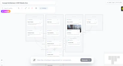 Buildables gallery image