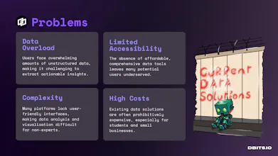 Dbits gallery image