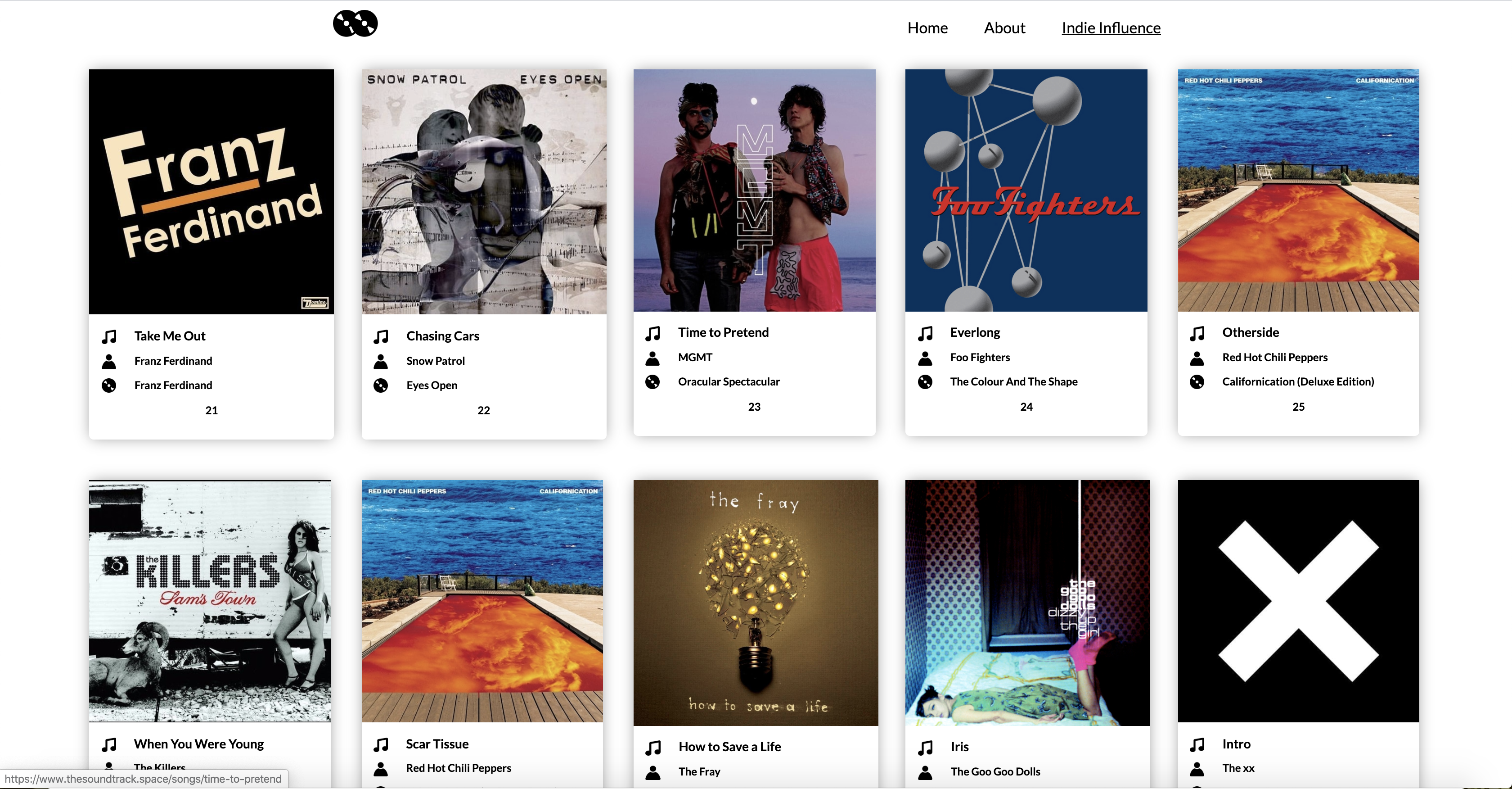 The Soundtrack - Indie Influence gallery image