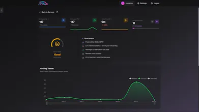 ZleeBit gallery image