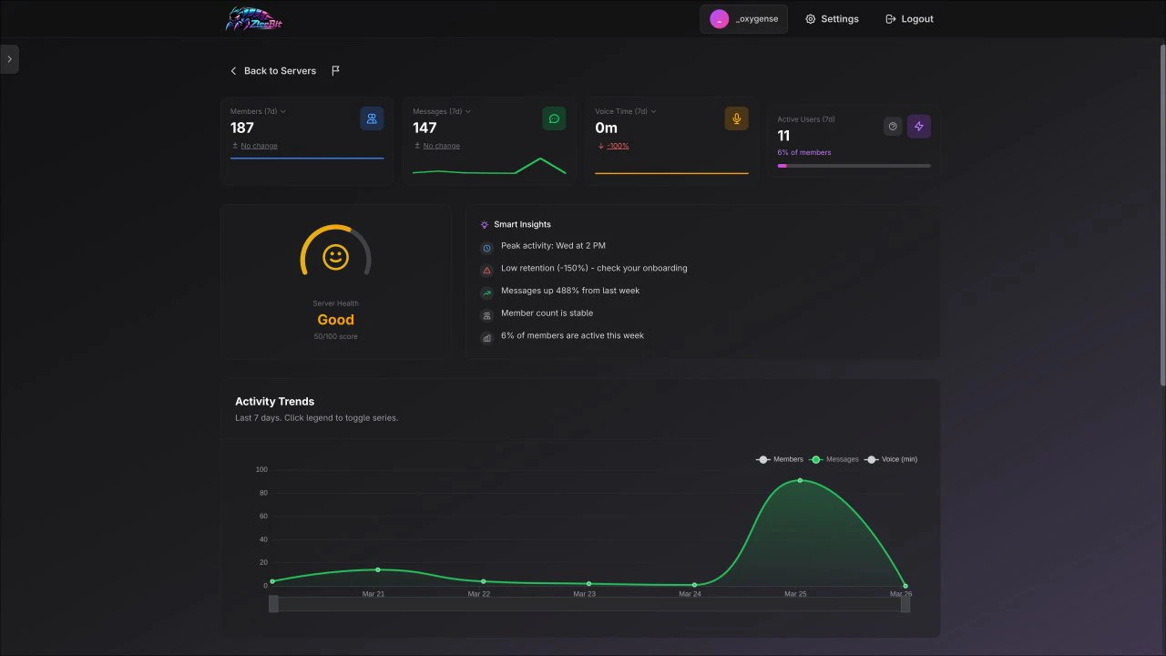 ZleeBit screenshot 6