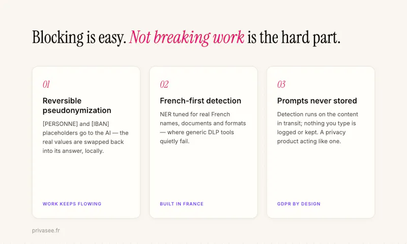 Privasee screenshot 2