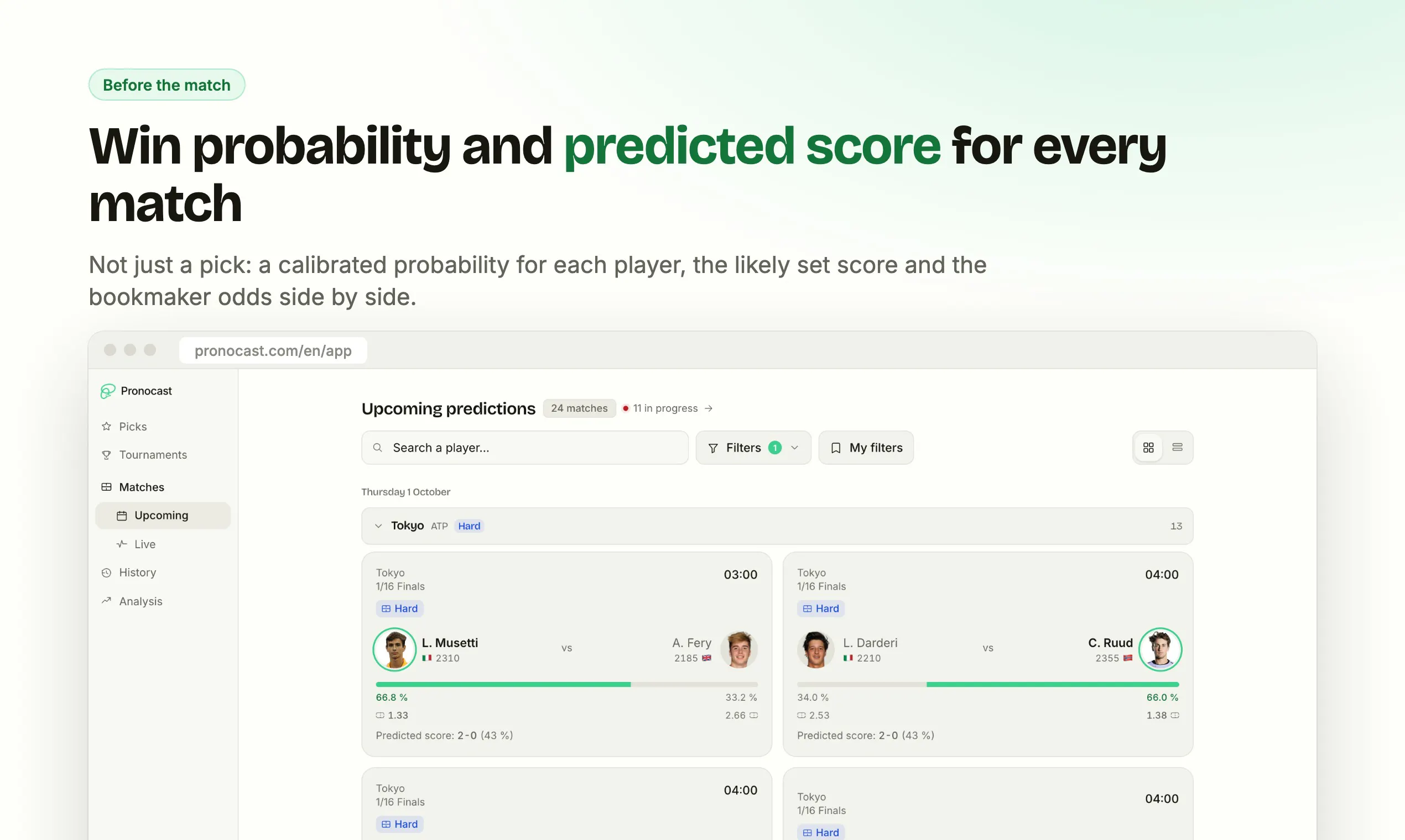 Pronocast gallery image