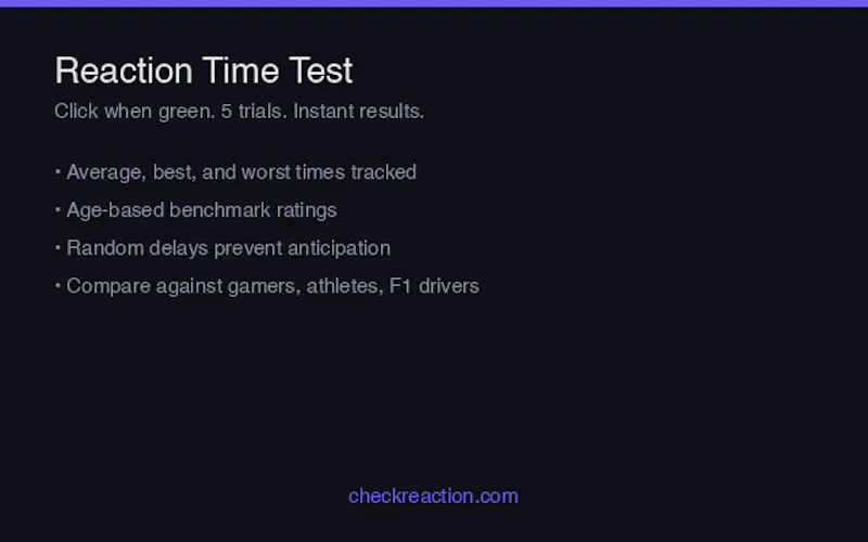 CheckReaction — Free Cognitive Tests screenshot 1
