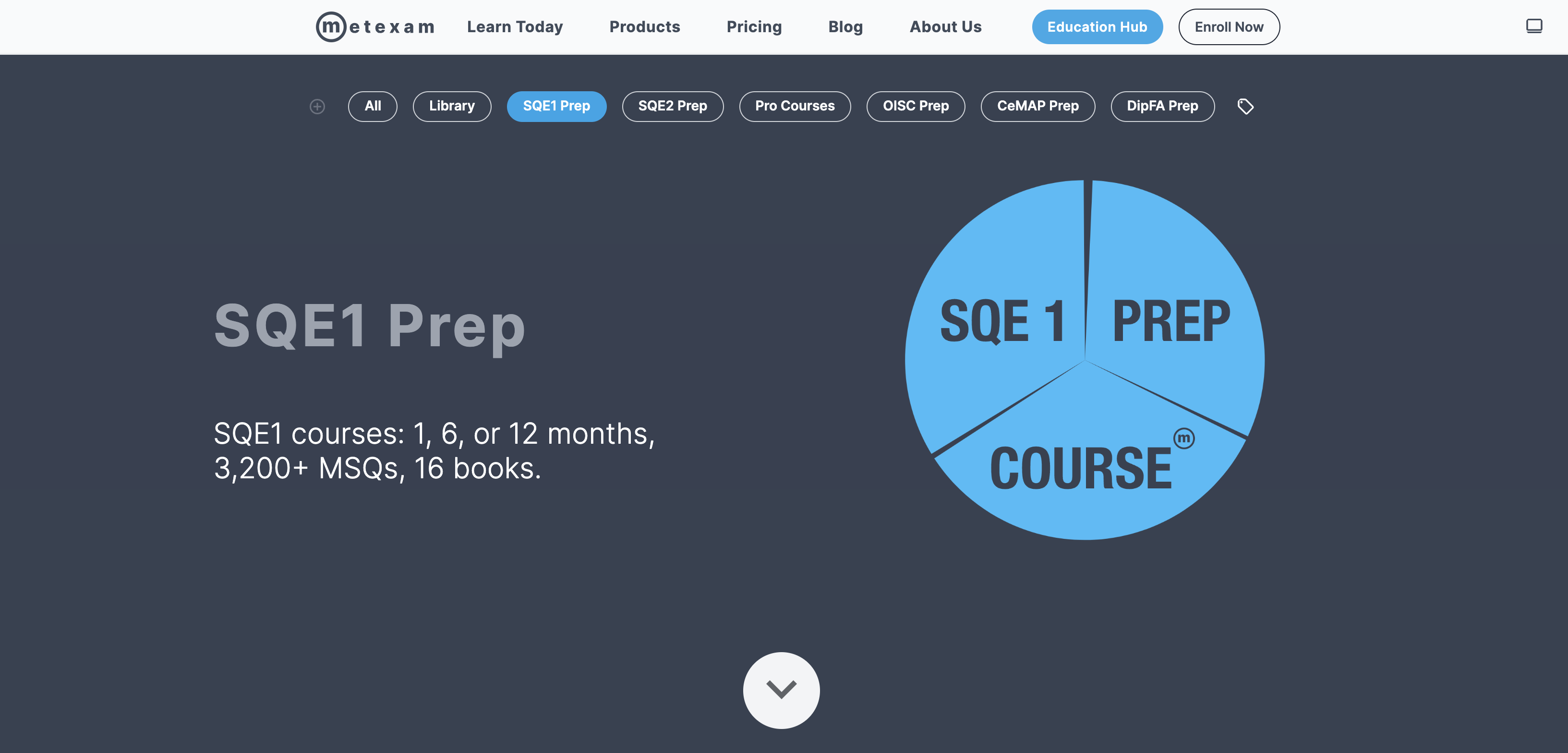 Metexam SQE Prep Courses медиа 7