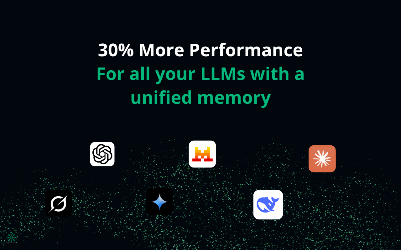Hiperyon - Main screenshot showing features and interface