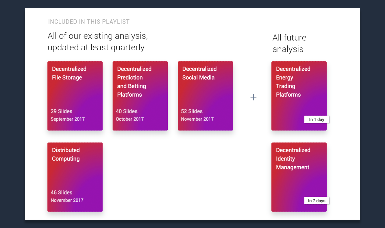 Radicle ICOs Research Playlist gallery image