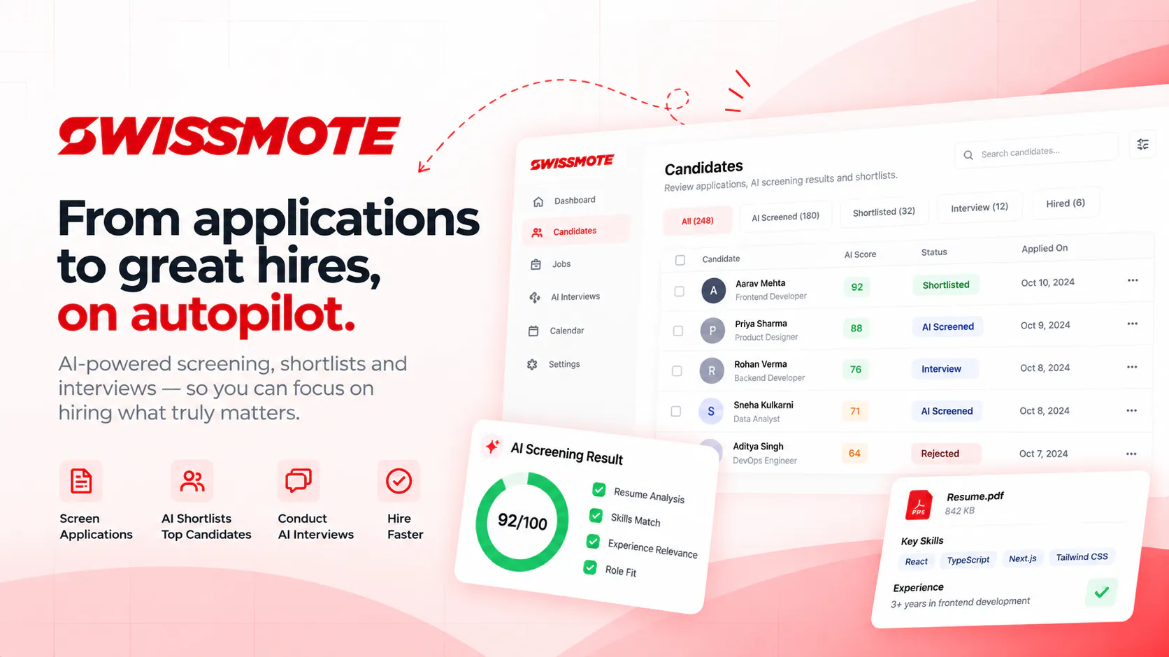 Swissmote gallery image