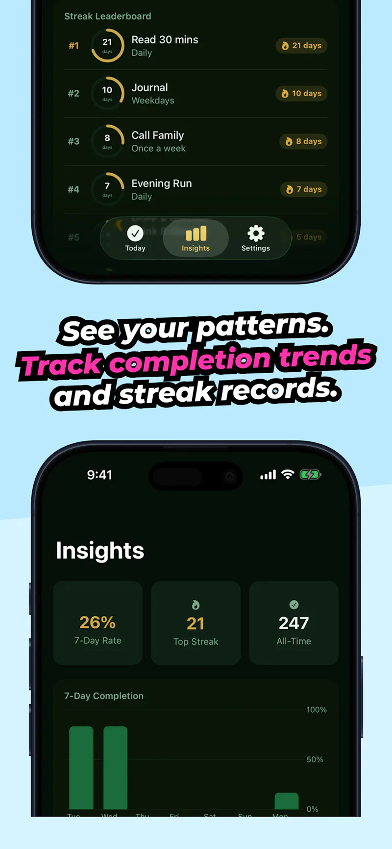 Habitflo screenshot 4