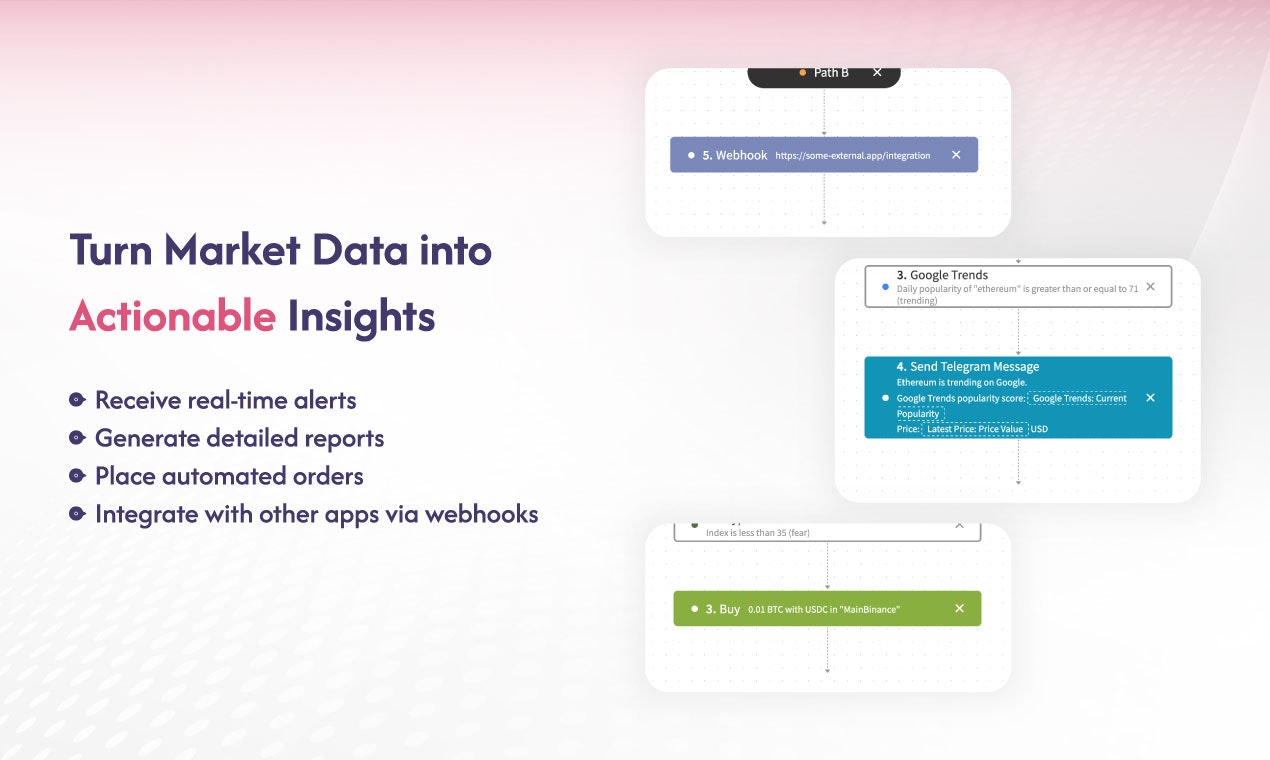 Jellydator media 3