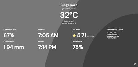 Whyther gallery image