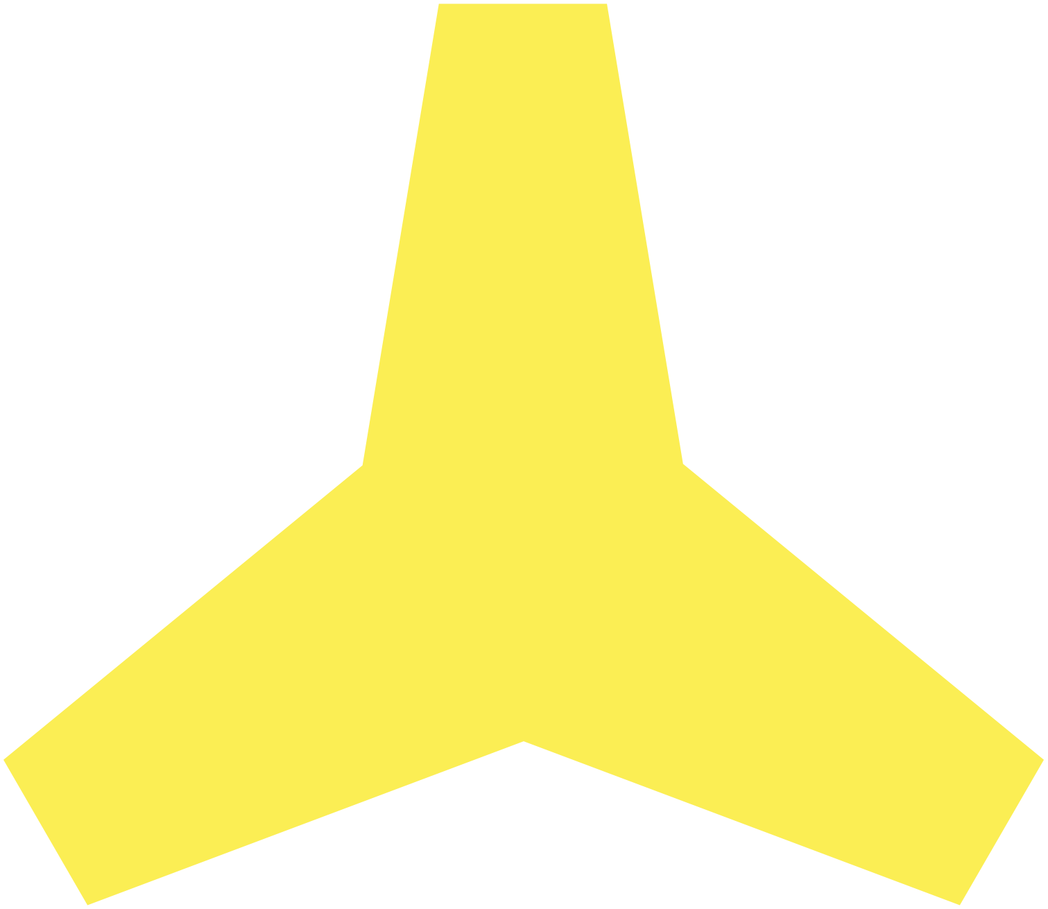 Business Attack Tool