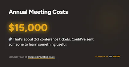 The Meeting Waste Calculator gallery image