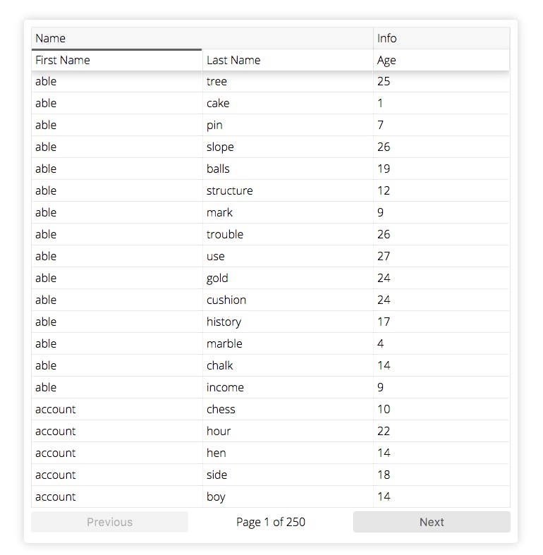 React-Table media 1