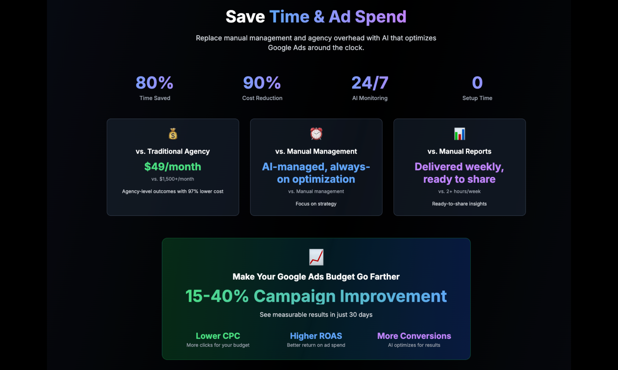 AdvanceAI: Autonomous Google Ads gallery image