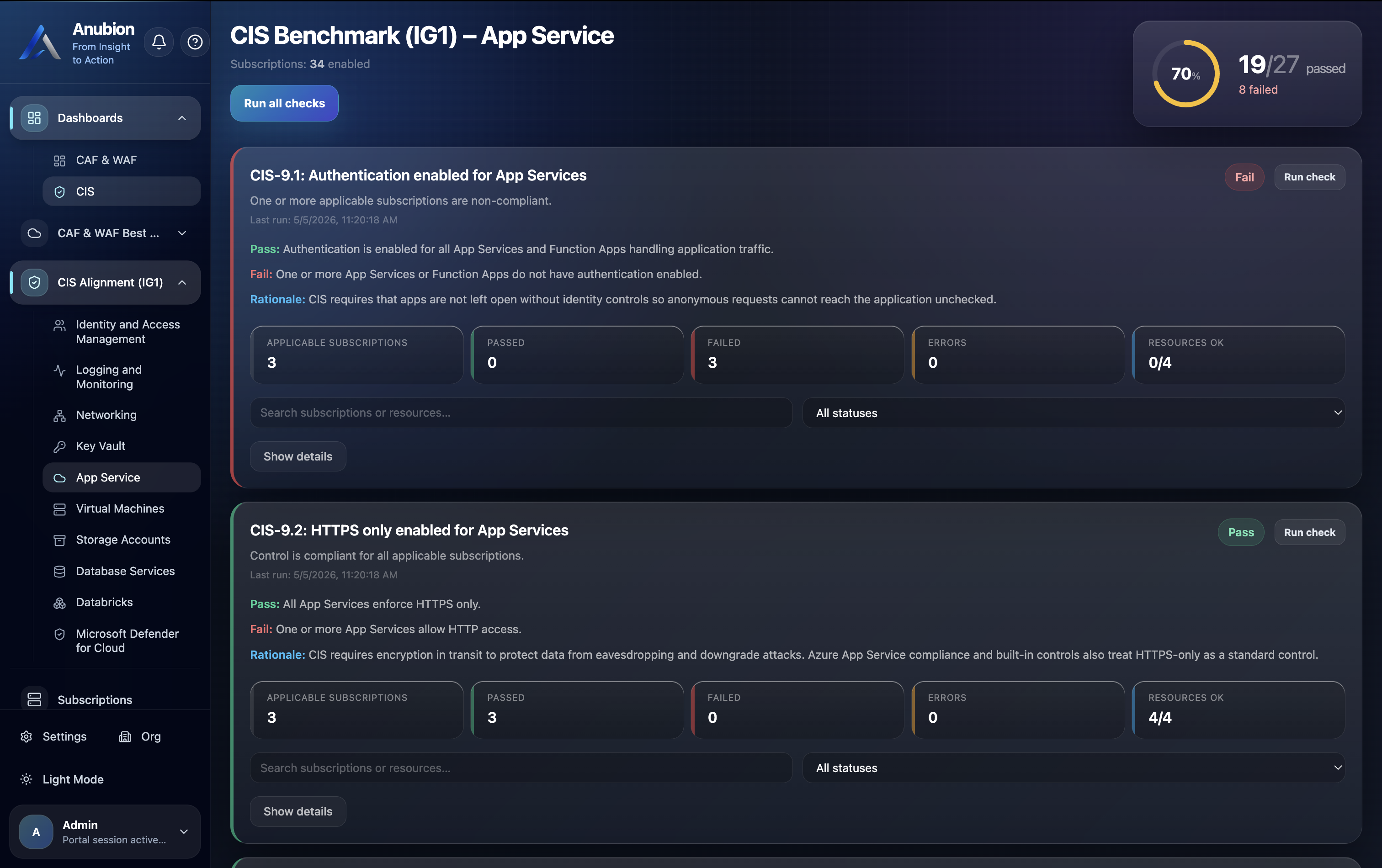 Anubion · Cloud Operations & Compliance gallery image