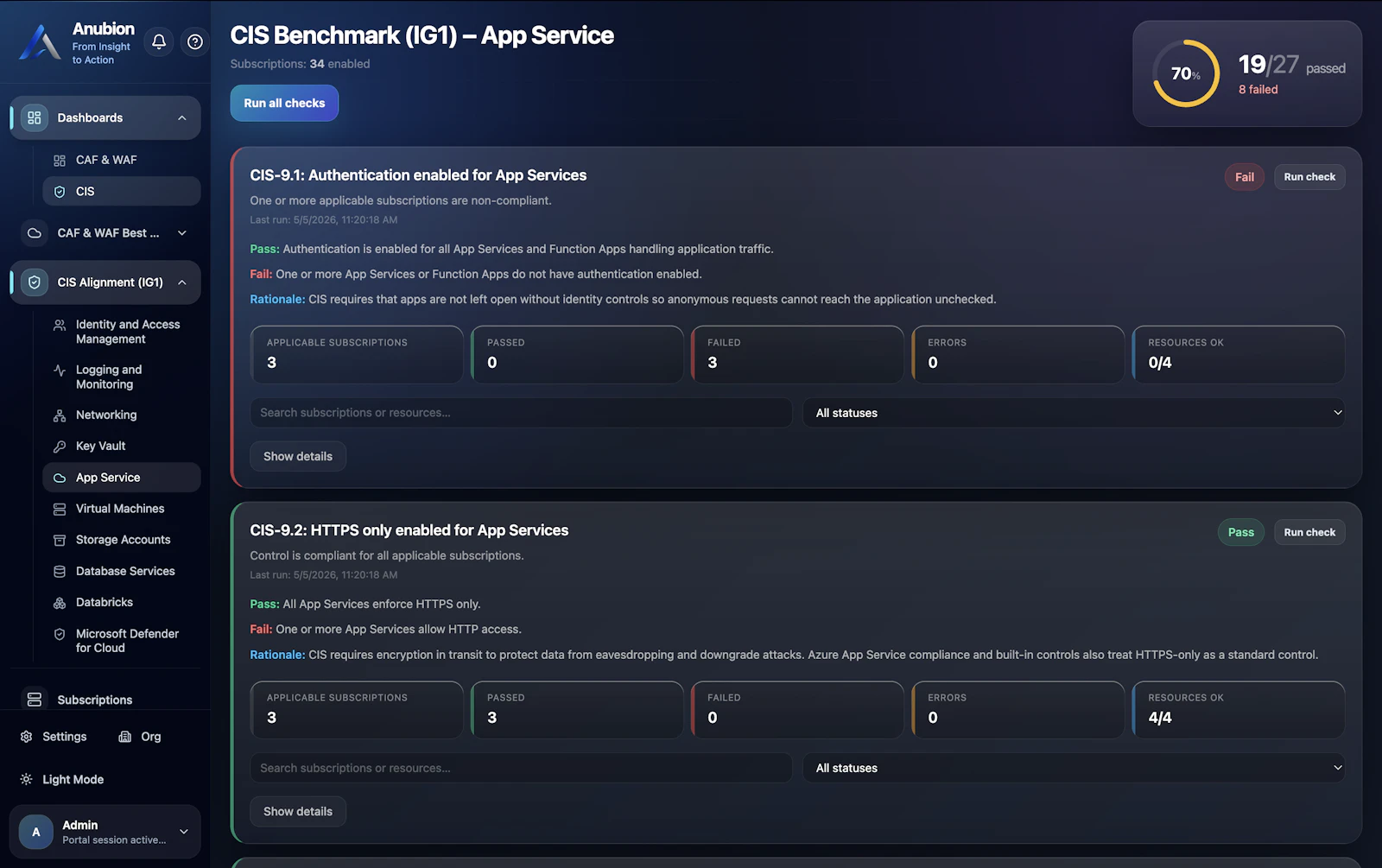 Anubion · Cloud Operations & Compliance screenshot 2