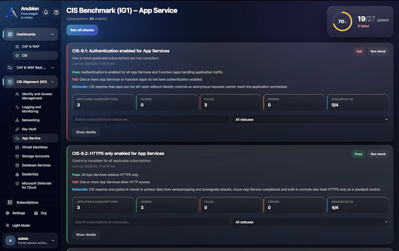Anubion · Cloud Operations & Compliance screenshot 2
