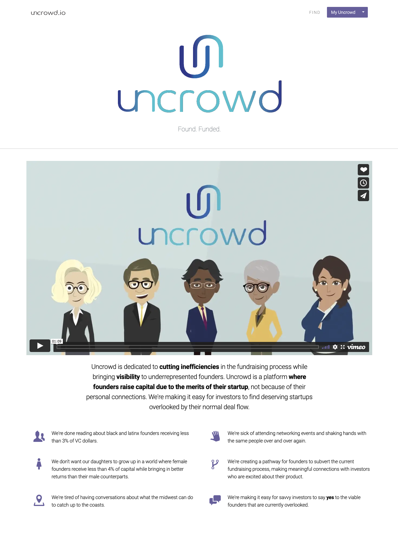 Uncrowd.io gallery image