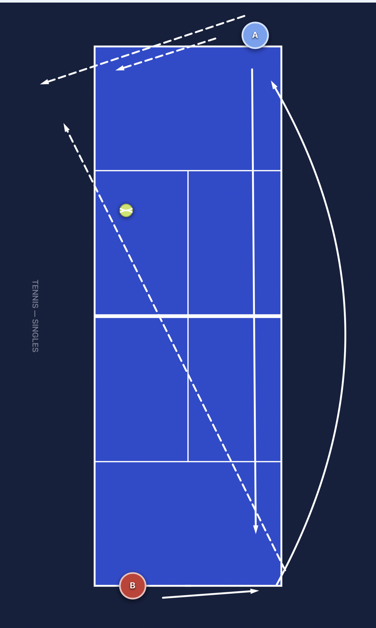 CourtDraw gallery image