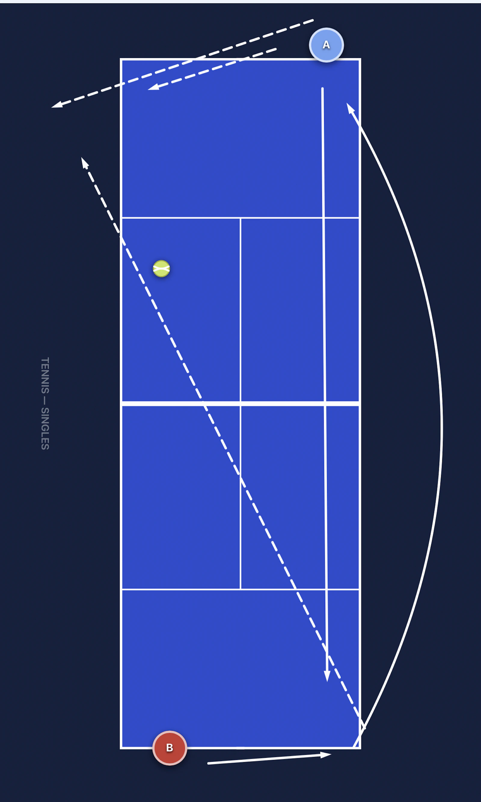 CourtDraw screenshot 4