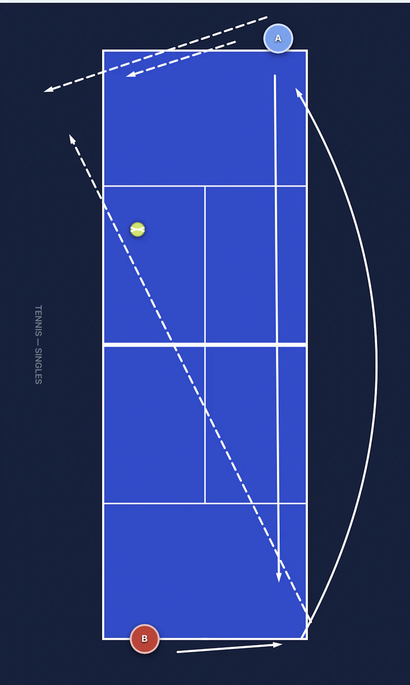 CourtDraw screenshot 4