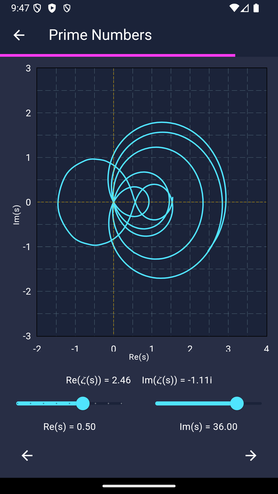 Mídia 4 de Jornada de Matemática
