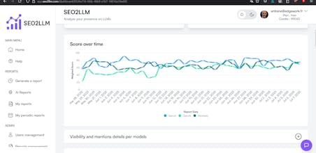 SEO2LLM gallery image