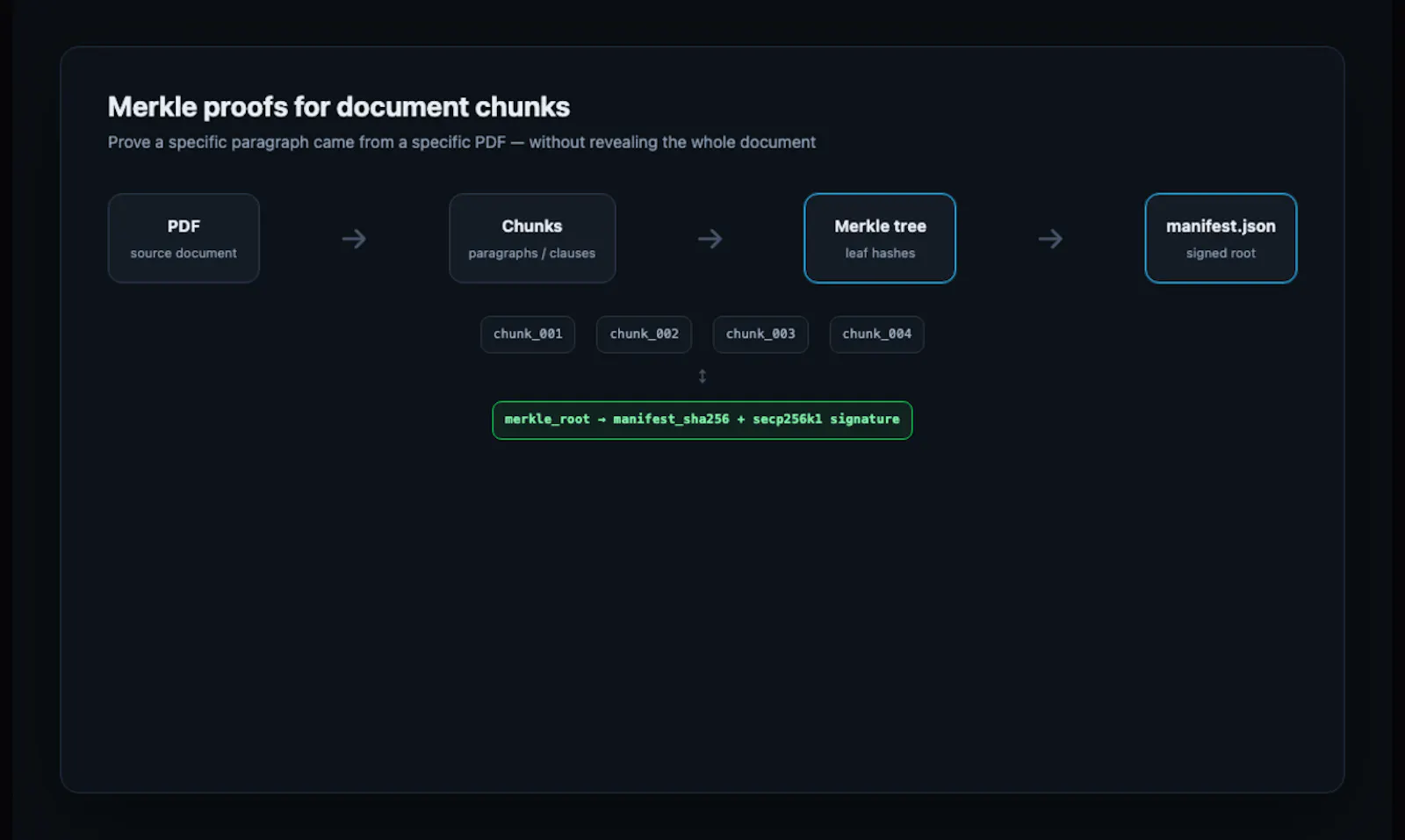 DocImprint screenshot 3