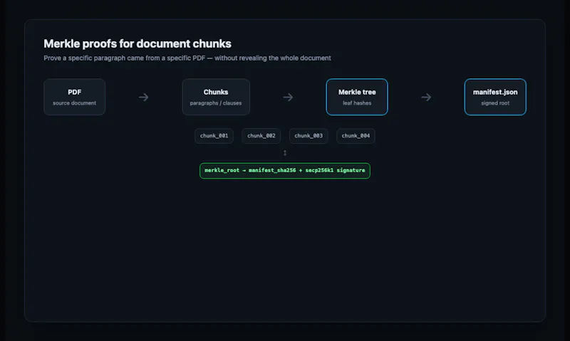 DocImprint screenshot 3