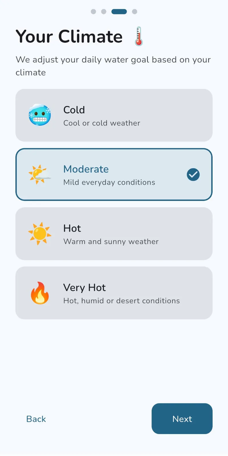 Hydrate Yourself - Water Reminder app gallery image