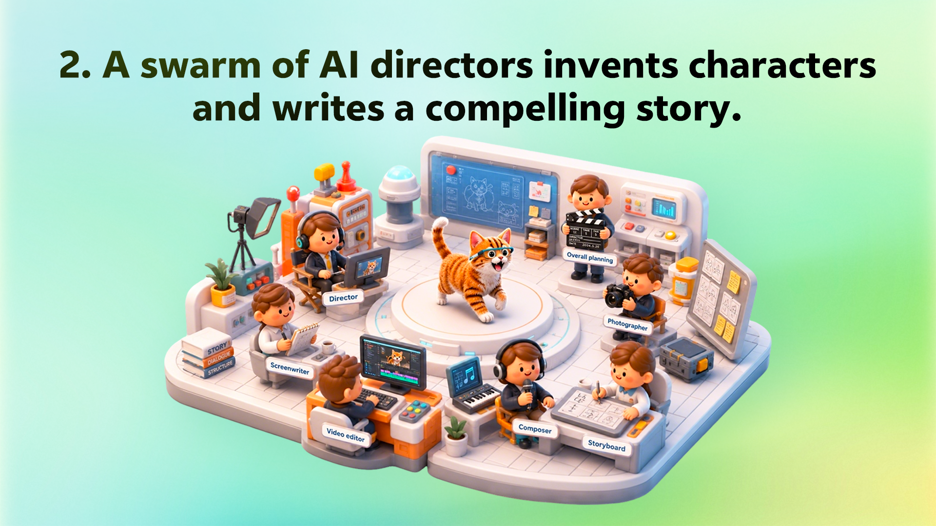 Vivago Video Agent gallery image