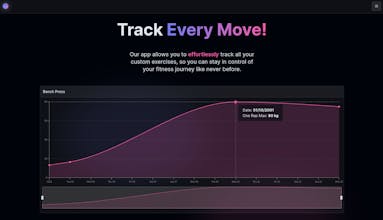 Gym Graphs gallery image