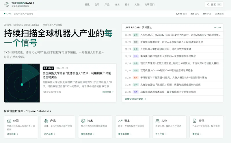 theRoboRadar screenshot 1