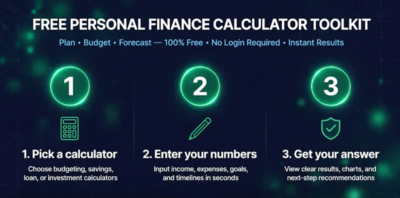 Money Math Toolkit screenshot 2