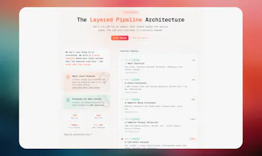 The Profanity API gallery image