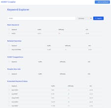 H24D7 Crawler gallery image