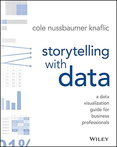 Storytelling with Data gallery image